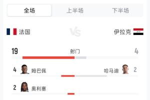 捷克vs墨西哥直播_世界杯捷克vs墨西哥直播_捷克vs墨西哥高清无插件