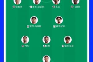 世界杯直播入口_世界杯免费观看_世界杯比赛高清无插件直播