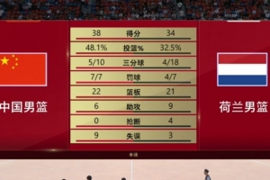 捷克vs墨西哥直播_捷克vs墨西哥世界杯直播_捷克vs墨西哥免费观看直播在线