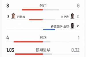 民主刚果vs乌兹别克斯坦直播_民主刚果vs乌兹别克斯坦比赛直播_民主刚果vs乌兹别克斯坦在线观看无插件