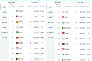 蜘蛛直播-专业体育直播|五大联赛|NBA直播|中超直播