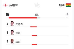 捷克vs墨西哥直播_捷克vs墨西哥现场直播_捷克vs墨西哥精彩集锦回放