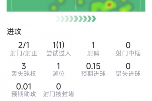 佛得角vs沙特阿拉伯直播_世界杯佛得角vs沙特阿拉伯直播_佛得角vs沙特阿拉伯免费在线直播