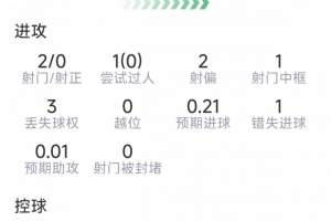 哥伦比亚vs葡萄牙直播_哥伦比亚vs葡萄牙在线直播_哥伦比亚vs葡萄牙现场直播