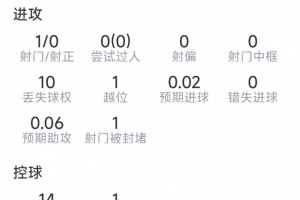 塞内加尔vs伊拉克直播_塞内加尔vs伊拉克免费观看直播在线_塞内加尔vs伊拉克直播全场录像