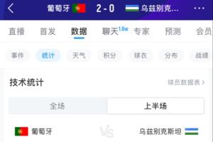 葡萄牙世界杯直播_2026美加墨世界杯葡萄牙免费直播_世界杯在线高清视频无插件
