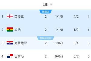 突尼斯vs荷兰直播_突尼斯vs荷兰免费高清直播_突尼斯vs荷兰在线观看无插件