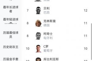 厄瓜多尔vs德国直播_世界杯厄瓜多尔vs德国直播_厄瓜多尔vs德国免费在线直播