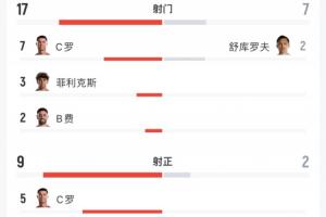 蜘蛛直播-专业体育直播_五大联赛_NBA直播_足球直播