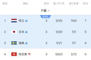 世界杯直播_世界杯直播高清入口在线看平台_世界杯直播无插件赛事视频