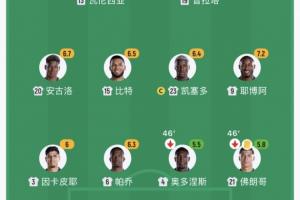 瑞士vs阿尔及利亚直播_瑞士vs阿尔及利亚比赛直播_瑞士vs阿尔及利亚视频直播