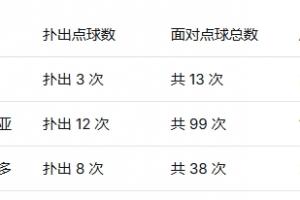 蜘蛛直播-蜘蛛体育免费直播_蜘蛛足球直播在线观看_足球在线直播