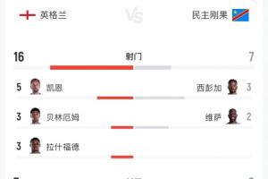 澳大利亚vs埃及直播_澳大利亚vs埃及世界杯直播_澳大利亚vs埃及免费在线直播