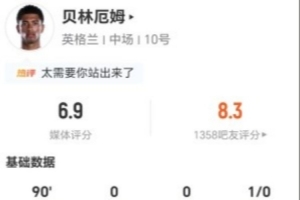 瑞士vs阿尔及利亚直播_瑞士vs阿尔及利亚直播全场录像_瑞士vs阿尔及利亚视频直播